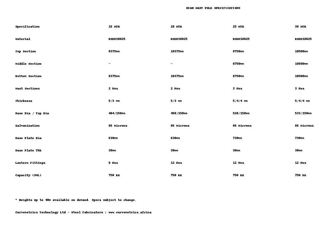 🌆 High-Mast Lighting Poles 5 Mast Pole 12